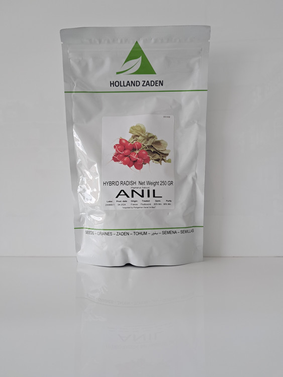 تربچه آنیل ۲۰۲۴